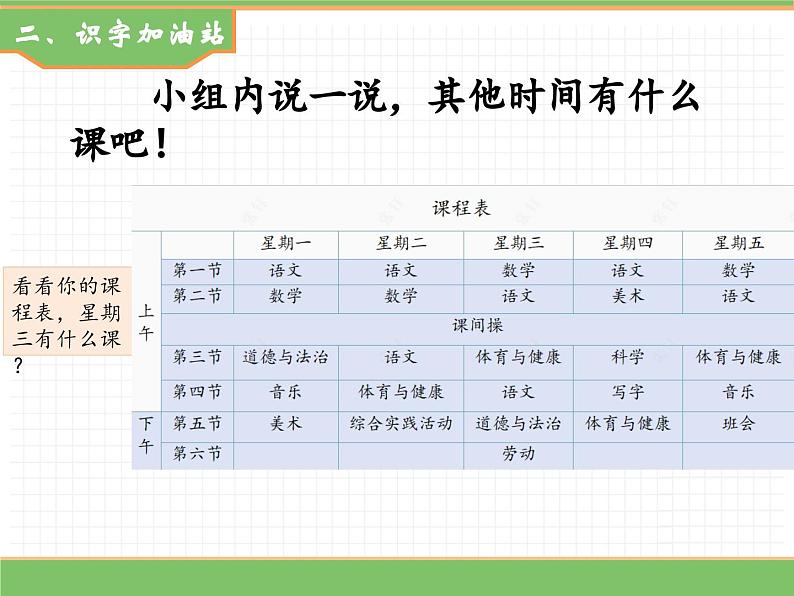 2024版小学语文一年级上册第三单元 语文园地三教学课件第4页