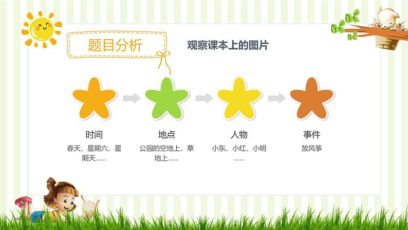 部编版三年级下册语文 第二单元习作《看图画,写一写》课件第5页