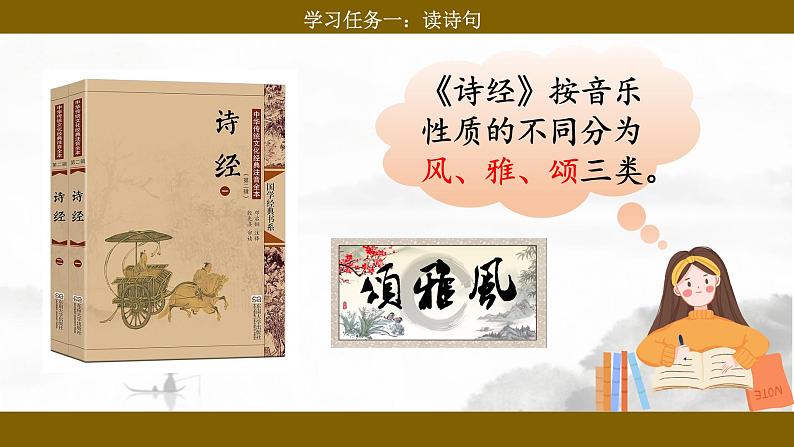 统编版小语文六下 《古诗词诵读》之《采薇(节选)》课件第3页