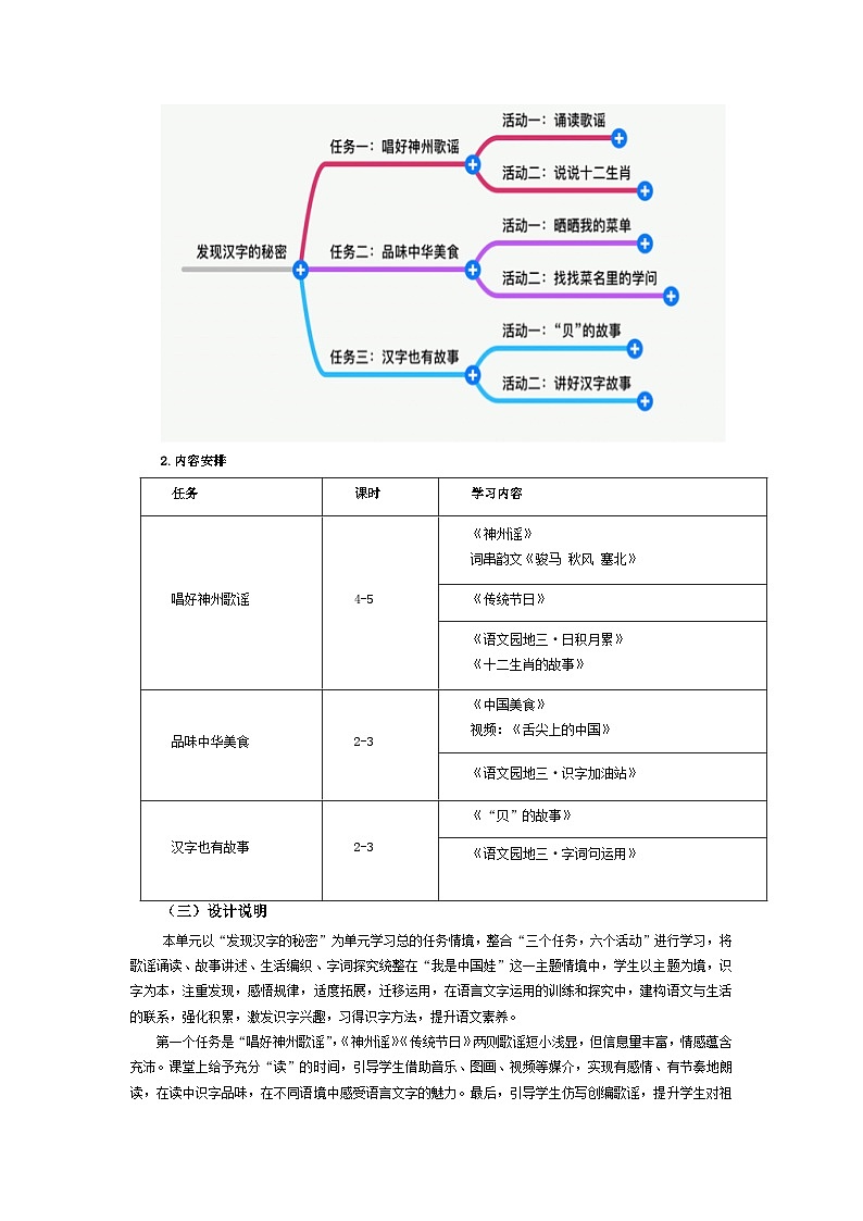 部编版小学语文二下第3单元大单元任务群教学设计第3页