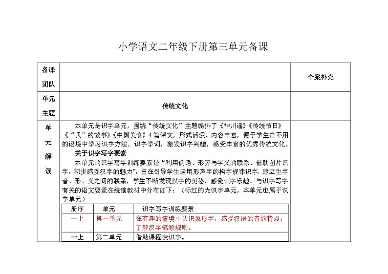 部编版小学语文二下第3单元大单元教学设计第1页