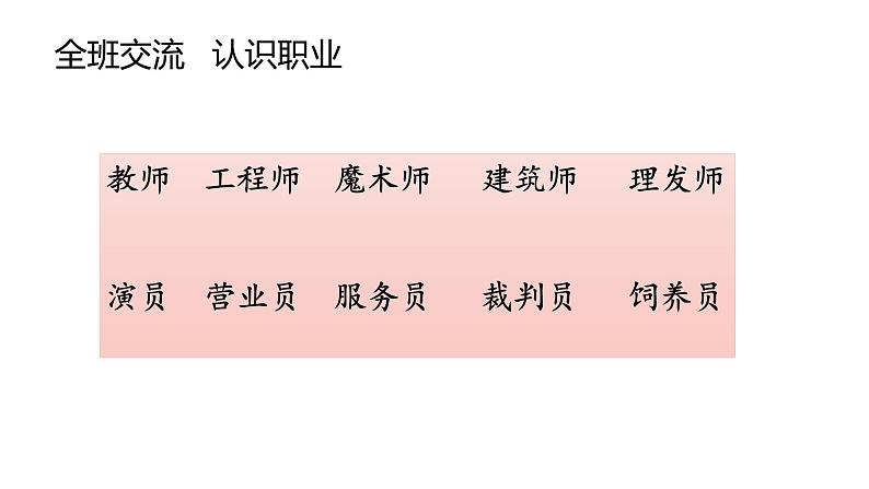 部编版小学语文二下第3单元大单元《口语交际》教学设计课件第3页