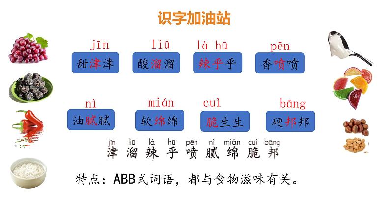 部编版小学语文二下第3单元大单元《语文园地三》教学设计课件第3页