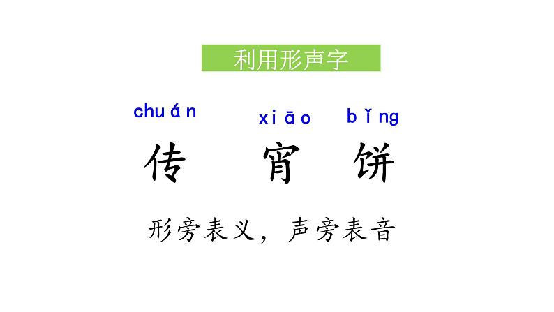 部编版小学语文二下第3单元大单元《传统节日》教学设计课件第7页
