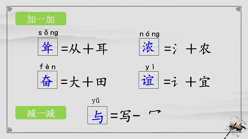 部编版小学语文二下第3单元大单元《神州谣》教学设计课件第8页