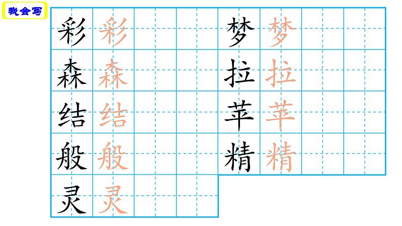 统编版小学语文二年级下册 课文3 8《彩色的梦》学习任务群教学课件第2页
