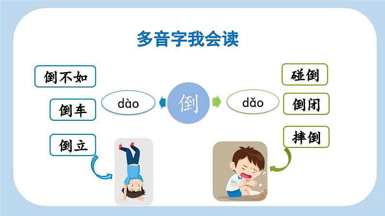 统编版小学语文二年级下册 课文4 13《画杨桃》新课标课件(第一课时)第5页