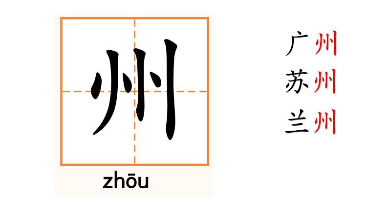 统编版小学语文二年级下册 识字《神州谣》学习任务群教学课件第7页