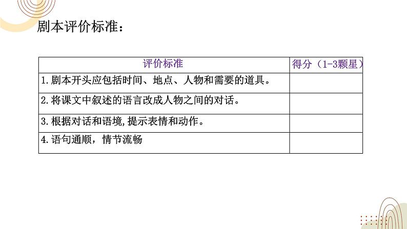 部编版小学语文五下第二单元大单元【子任务6:课本剧表演】教学课件第4页