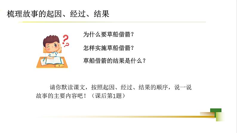 部编版小学语文五下第二单元大单元【子任务3:《草船借箭》】教学课件第6页