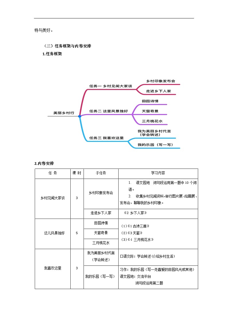 部编版小学语文四下第一单元大单元任务群教学设计第3页
