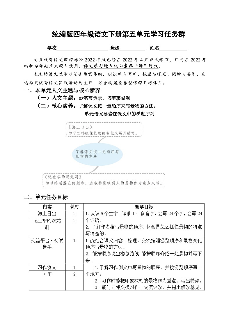 部编版小学语文四下第五单元大单元任务群名师原创第1页