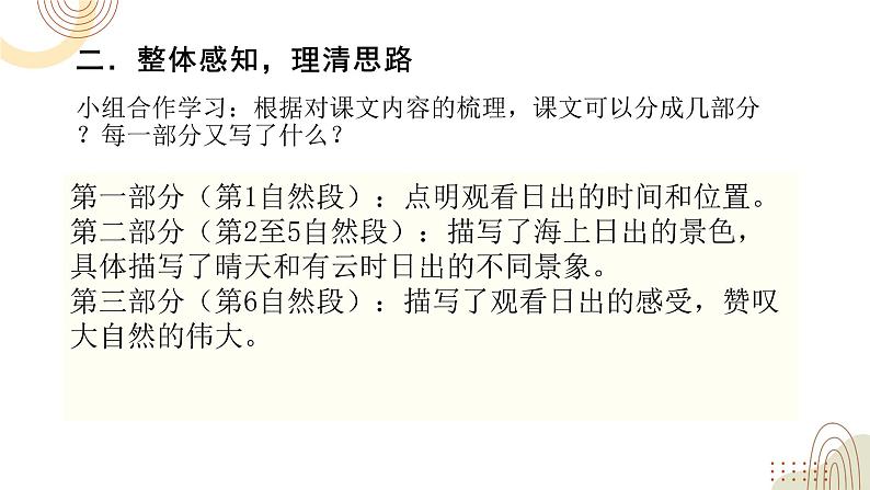部编版小学语文四下第五单元大单元【任务二:驻足细赏绘美景】教学设计课件第8页