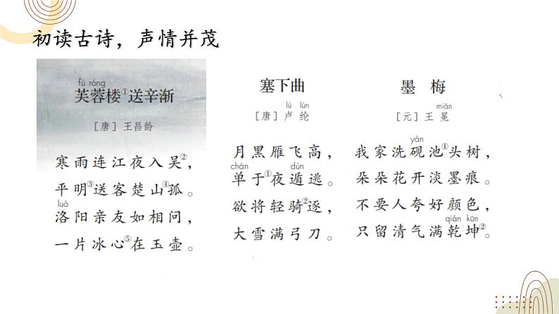 四下第七单元大单元【任务二:1.诗中英雄《古诗三首》】教学课件第5页