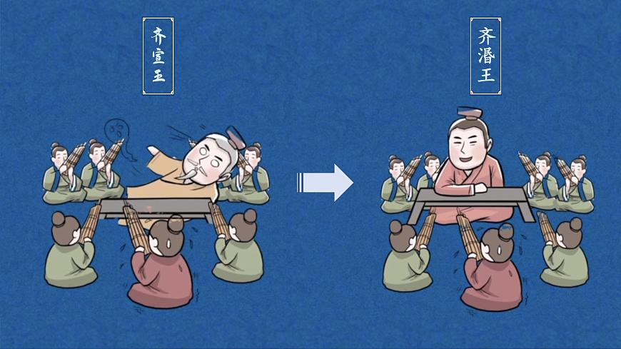 統(tǒng)編版小學(xué)語文三年級下冊 第二單元 5《守株待兔》學(xué)習(xí)任務(wù)群教學(xué)課件第6頁