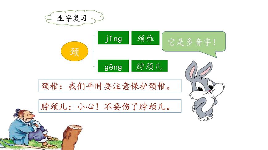 統(tǒng)編版小學(xué)語(yǔ)文三年級(jí)下冊(cè) 第二單元 5《守株待兔》課件(第二課時(shí))第3頁(yè)