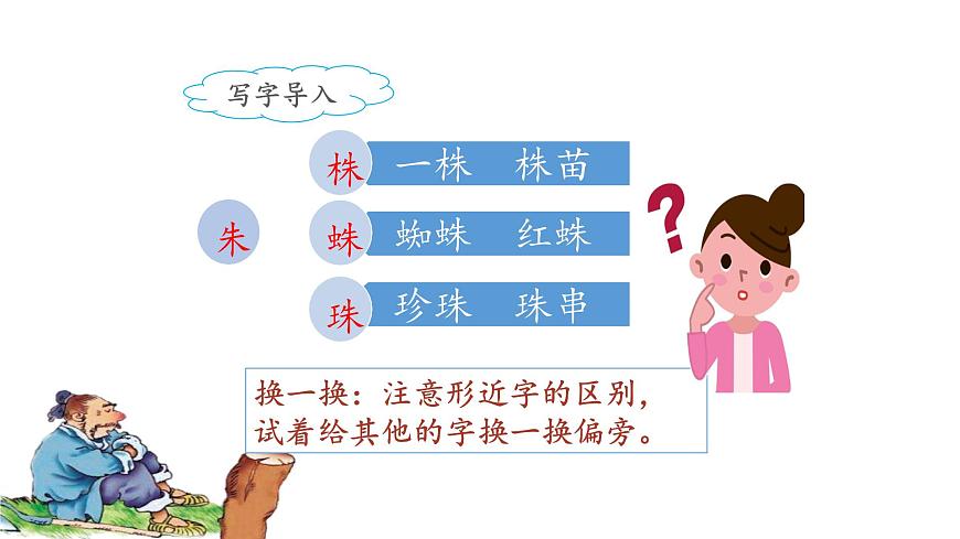 統(tǒng)編版小學(xué)語(yǔ)文三年級(jí)下冊(cè) 第二單元 5《守株待兔》課件(第二課時(shí))第4頁(yè)