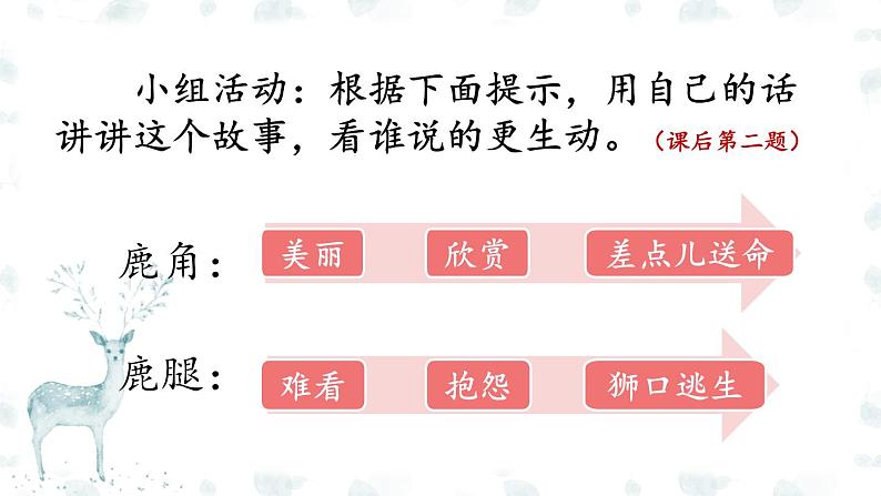 统编版小学语文三年级下册 第二单元 7《鹿角和鹿腿》课件(第二课时)第6页