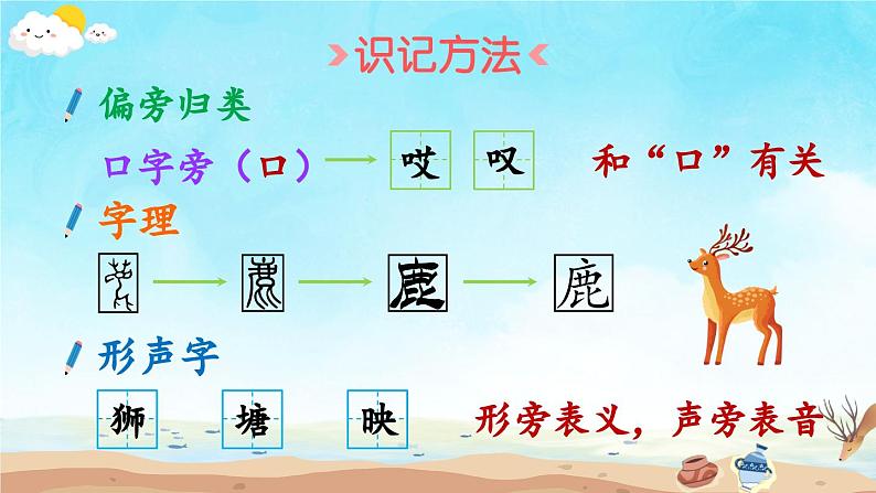 统编版小学语文三年级下册 第二单元 7《鹿角和鹿腿》教学课件(第一课时)第5页