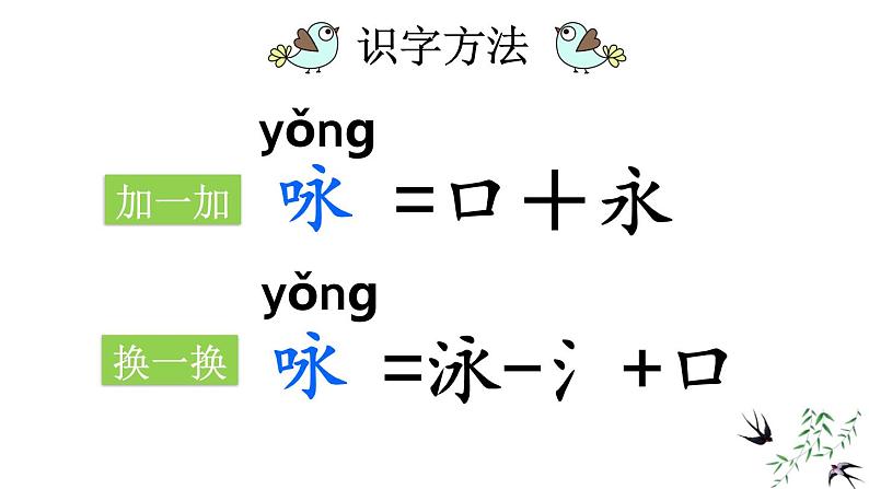 人教版(2024)二年级语文下册1古诗二首-咏柳ppt课件第7页