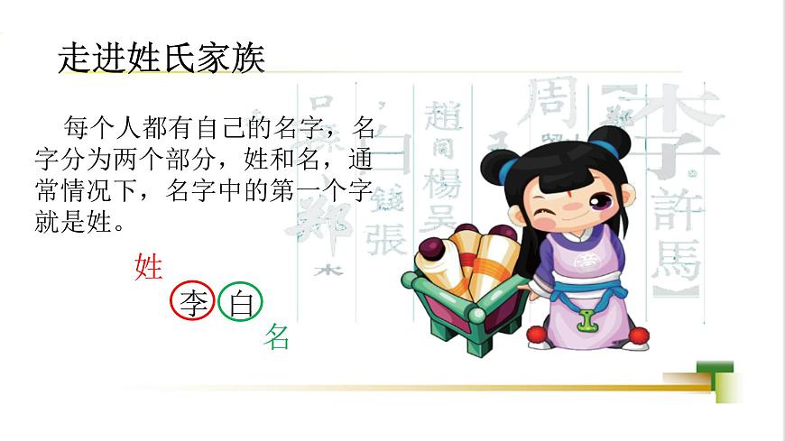部編版小學(xué)語文一下第一單元大單元《姓氏歌》教學(xué)設(shè)計(jì)課件第3頁(yè)