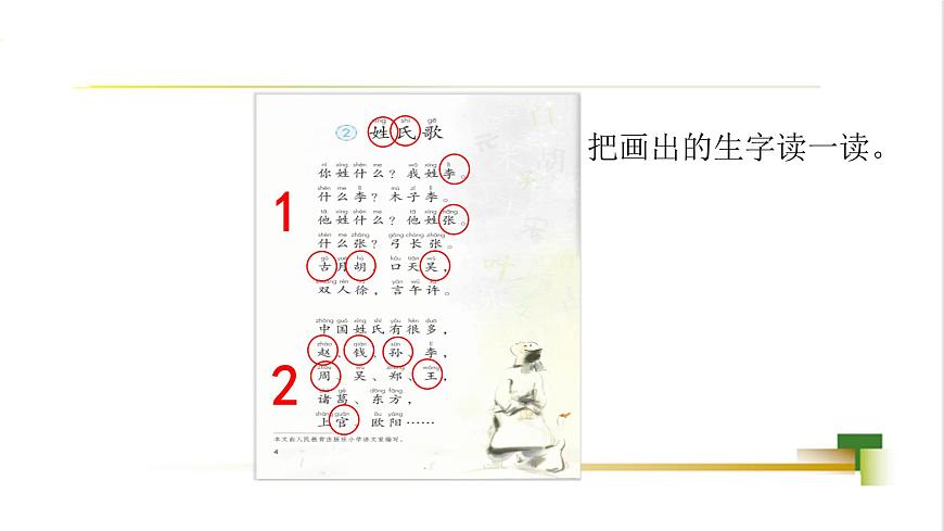 部編版小學(xué)語文一下第一單元大單元《姓氏歌》教學(xué)設(shè)計(jì)課件第5頁(yè)