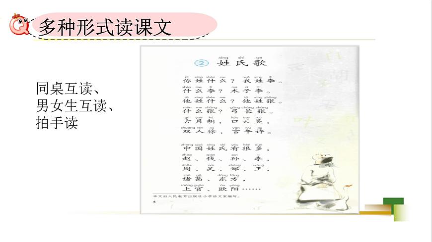 部編版小學(xué)語文一下第一單元大單元《姓氏歌》教學(xué)設(shè)計(jì)課件第6頁(yè)