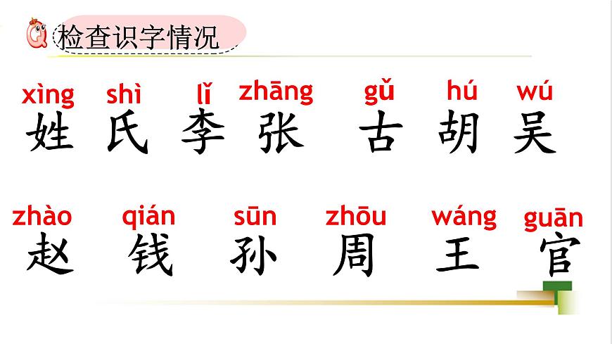 部編版小學(xué)語文一下第一單元大單元《姓氏歌》教學(xué)設(shè)計(jì)課件第7頁(yè)
