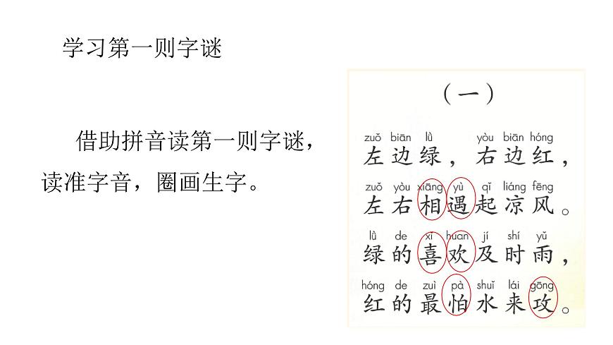 部編版小學(xué)語文一下第一單元大單元《猜字謎》教學(xué)設(shè)計(jì)課件第4頁(yè)
