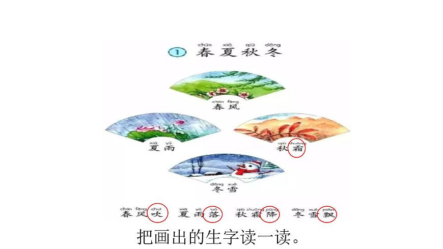 部編版小學(xué)語文一下第一單元大單元《春夏秋冬》教學(xué)設(shè)計(jì)課件第5頁(yè)