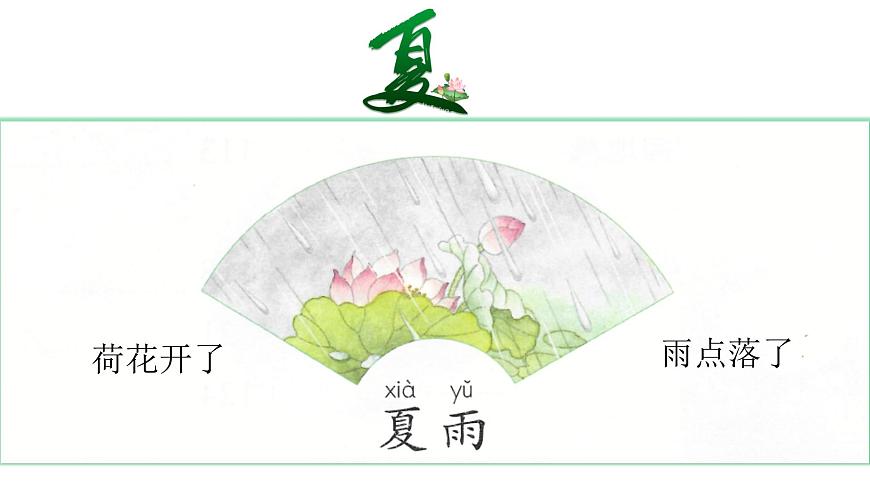 部編版小學(xué)語文一下第一單元大單元《春夏秋冬》教學(xué)設(shè)計(jì)課件第7頁(yè)