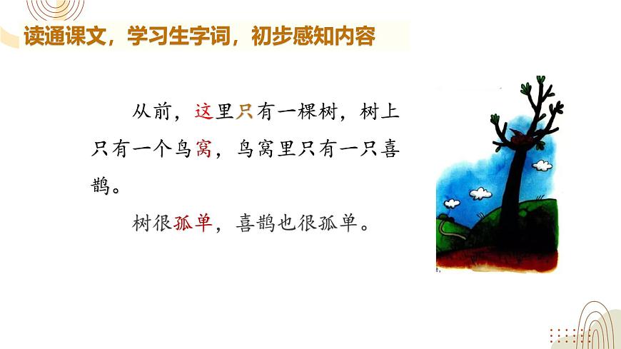 部編版小學(xué)語(yǔ)文一下第三單元大單元《樹和喜鵲》教學(xué)設(shè)計(jì)課件第3頁(yè)