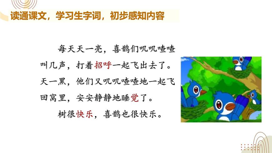 部編版小學(xué)語(yǔ)文一下第三單元大單元《樹和喜鵲》教學(xué)設(shè)計(jì)課件第6頁(yè)
