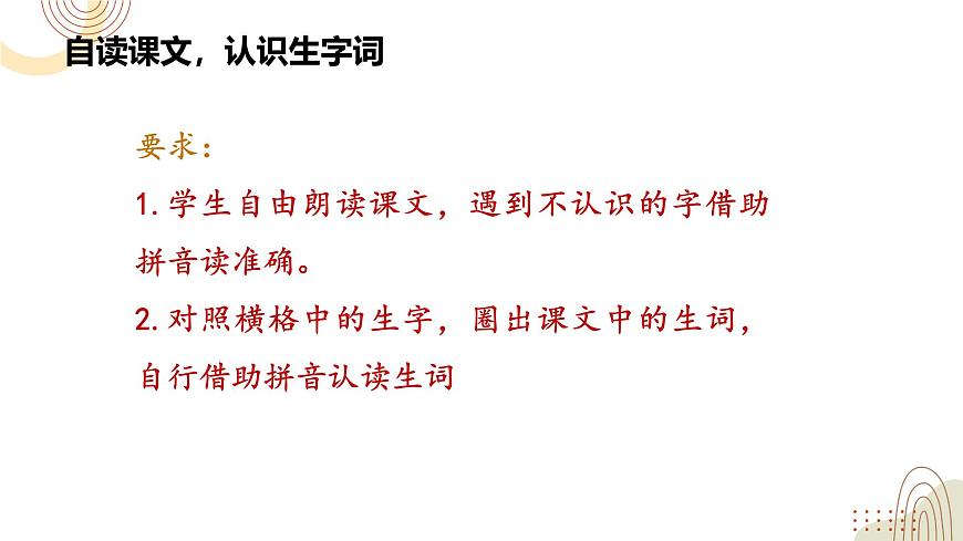 部編版小學(xué)語(yǔ)文一下第三單元大單元《小公雞和小鴨子》教學(xué)設(shè)計(jì)課件第6頁(yè)