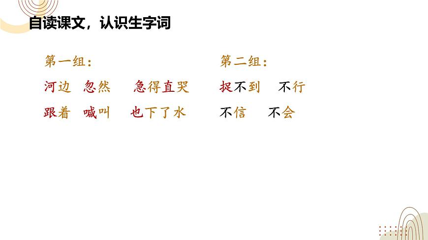 部編版小學(xué)語(yǔ)文一下第三單元大單元《小公雞和小鴨子》教學(xué)設(shè)計(jì)課件第7頁(yè)