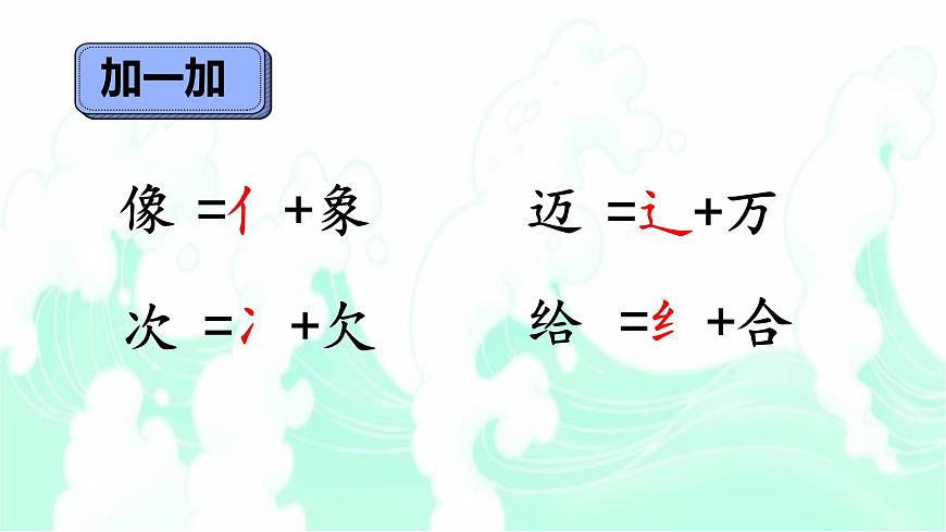 部編版小學語文一下第六單元大單元《浪花》教學設計課件第8頁