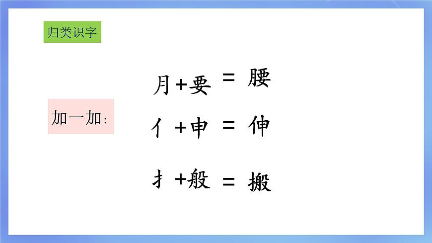 部編版小學語文一下第六單元大單元《要下雨了》教學設計課件第8頁