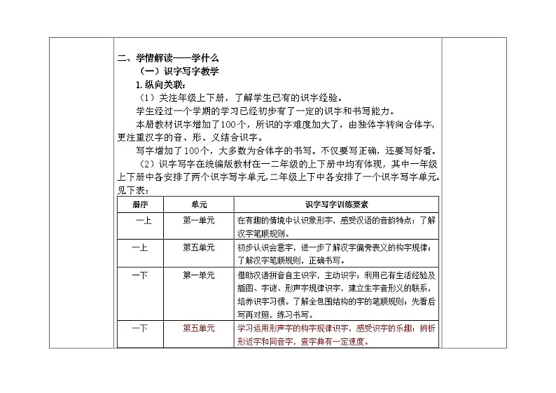 部编版小学语文一下第五单元大单元教学设计第2页