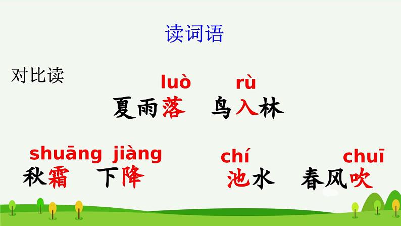 统编版小学语文一年级下册 识字(一) 1《春夏秋冬》课件(第一课时)第6页