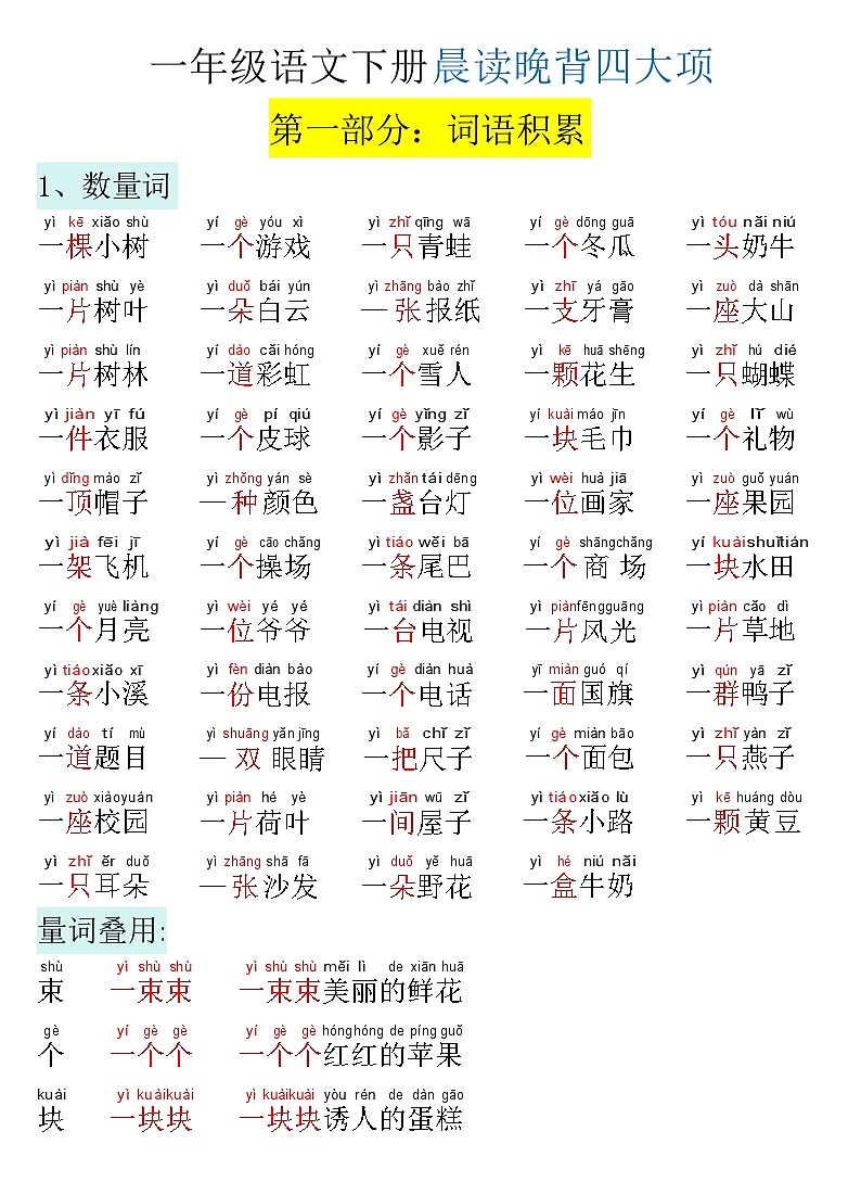 部編版一年級(jí)下冊(cè)語(yǔ)文晨讀晚背學(xué)案第1頁(yè)