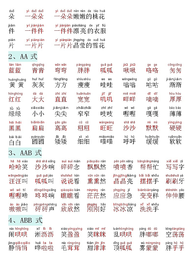 部編版一年級(jí)下冊(cè)語(yǔ)文晨讀晚背學(xué)案第2頁(yè)
