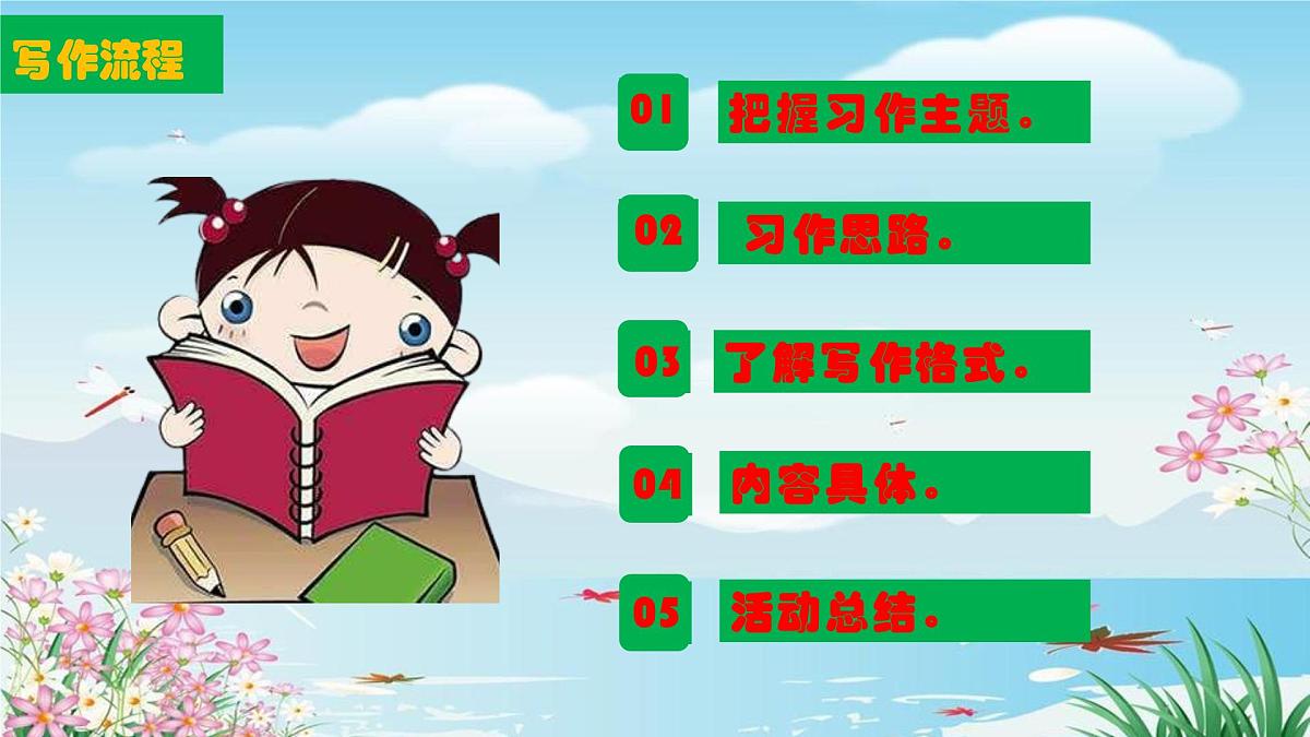 统编版语文六年级下册第六单元综合性学习《依依惜别》课件第5页