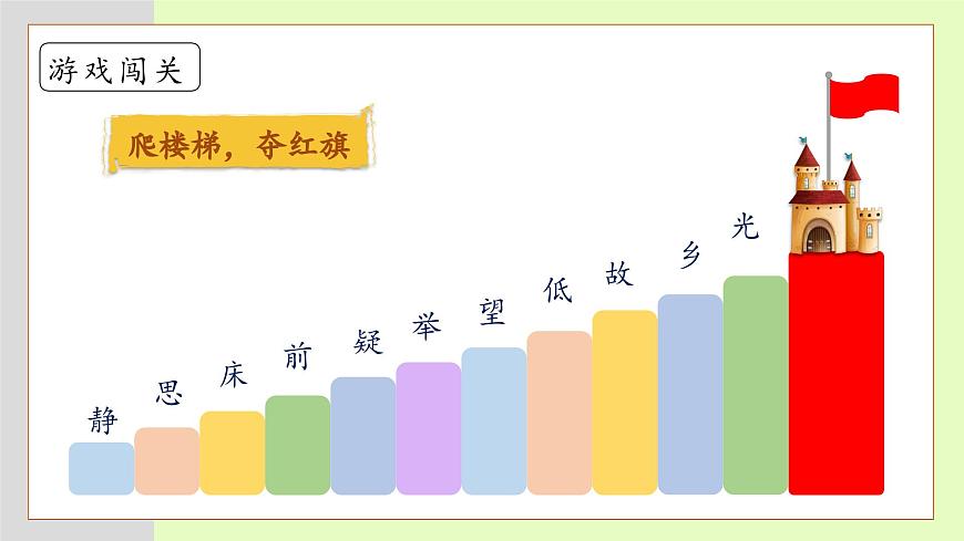 【備課無憂】統(tǒng)編版一下-7. 靜夜思（第2課時(shí)）（課件）第8頁