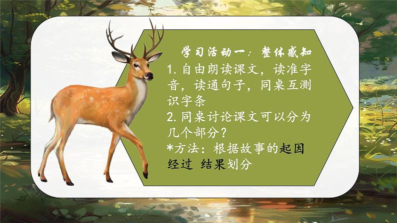 7《鹿角和鹿腿》第3页
