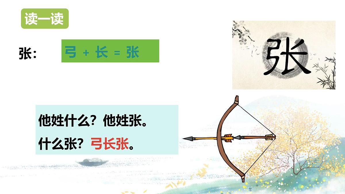 第2课《姓氏歌》(教学课件)-2024-2025学年一年级语文下册精品课件(统编版)第6页
