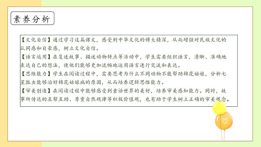 【備課無憂】統(tǒng)編版一下-18. 棉花姑娘 第2課時（課件）第4頁