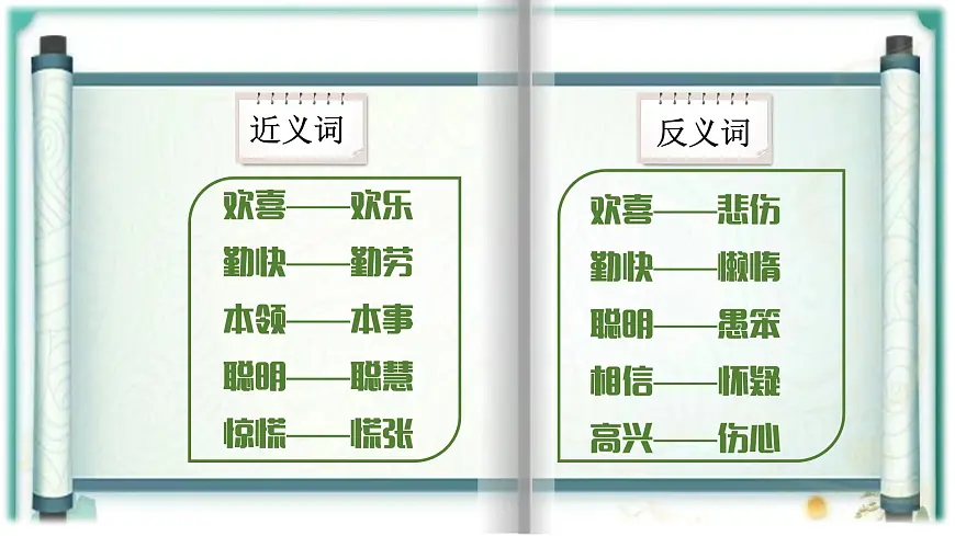 【早读】部编版语文三年级下册 28《枣核》早读课件PPT第5页