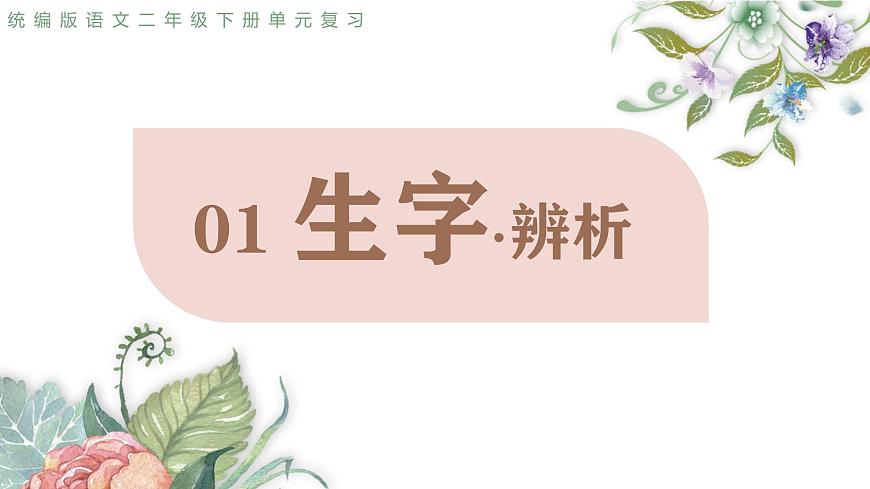 2025春部編版語(yǔ)文二年級(jí)下冊(cè)第二單元 復(fù)習(xí) 課件PPT第3頁(yè)