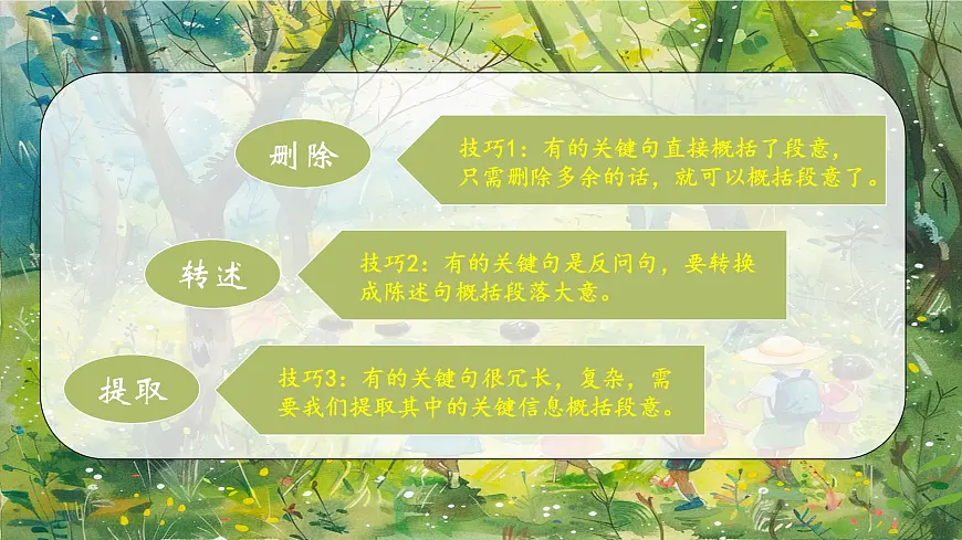 部编版语文三年级下册《语文园地四》课件第4页