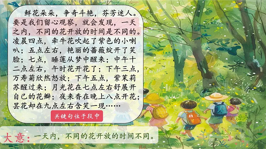 部编版语文三年级下册《语文园地四》课件第7页